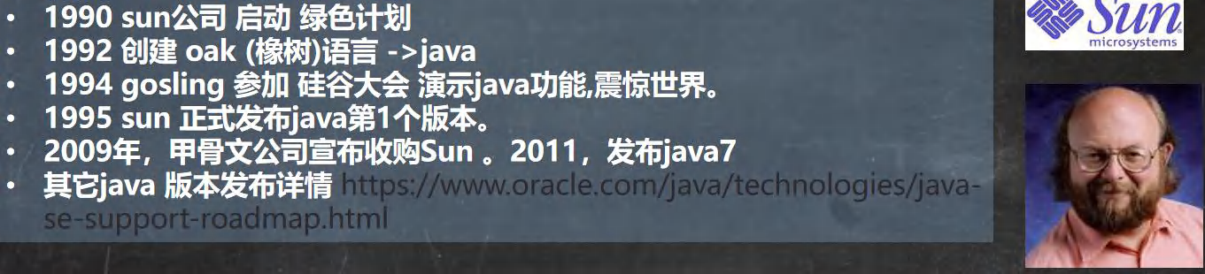 java历史